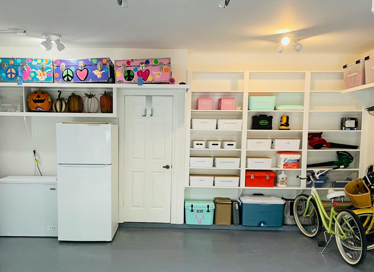 Closet transformation